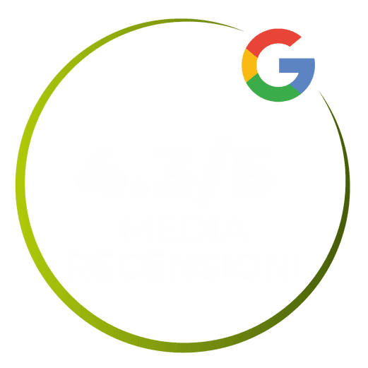 Media Recensioni